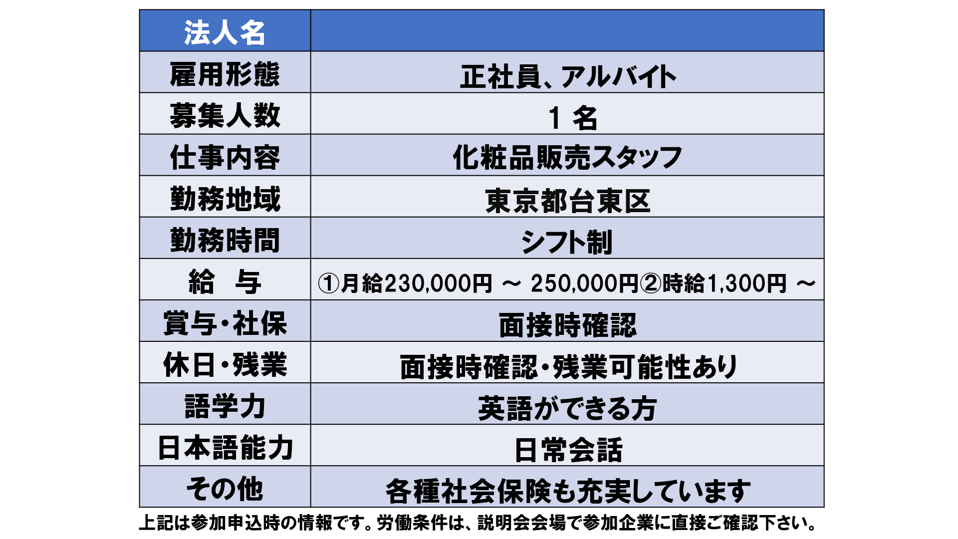 仕事、バイト、正社員